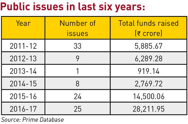 17-public-issues 17-public-issues