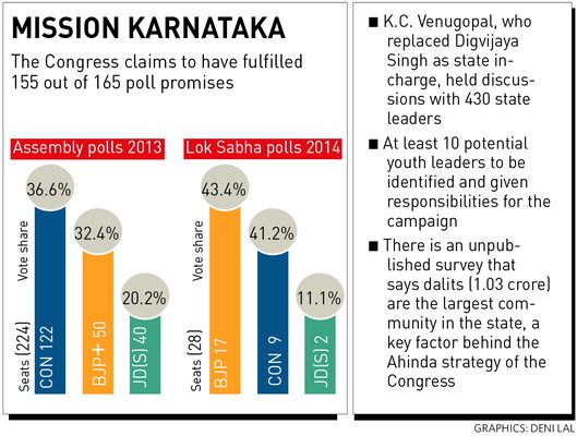 24-mission-karnataka 24-mission-karnataka