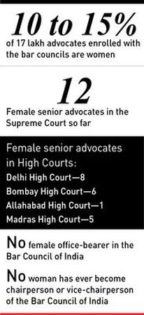 45-Female-senior-advocates 45-Female-senior-advocates