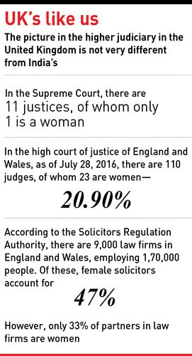 50-UKs-like-us 50-UKs-like-us