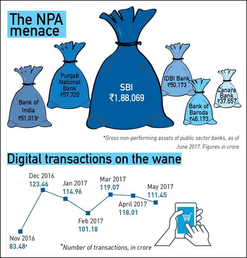 48-The-npa-menace 48-The-npa-menace