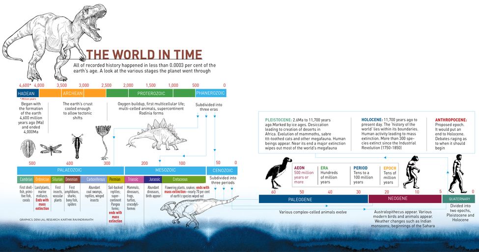124-The-world-in-time 124-The-world-in-time