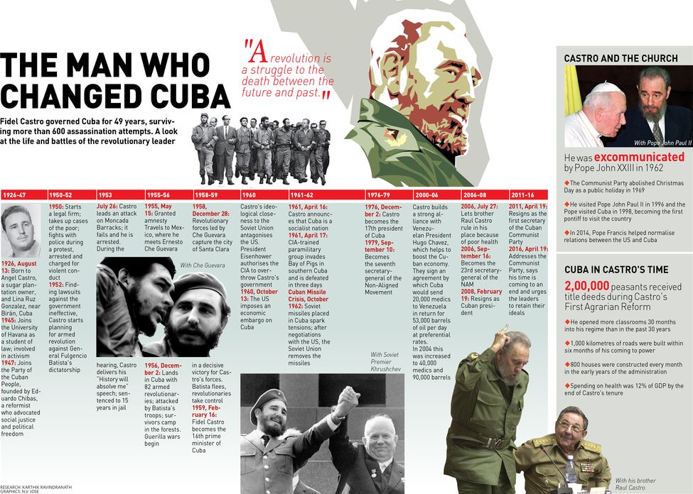 54-fidel-graphics 54-fidel-graphics