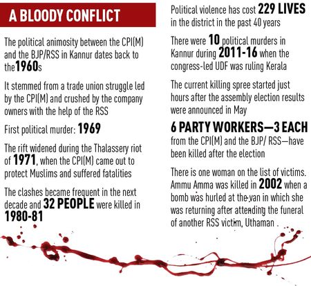 47-A-bloody-conflict 47-A-bloody-conflict