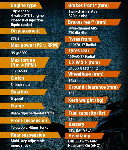 bike-Spec-16-05-2017 bike-Spec-16-05-2017