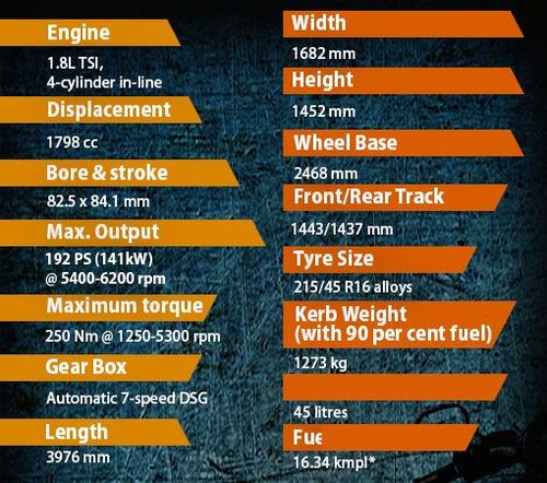 bike-Spec bike-Spec