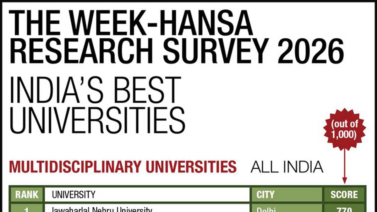 the-week-hansa-research-survey-2026-complete-list-of-indias-best-universities