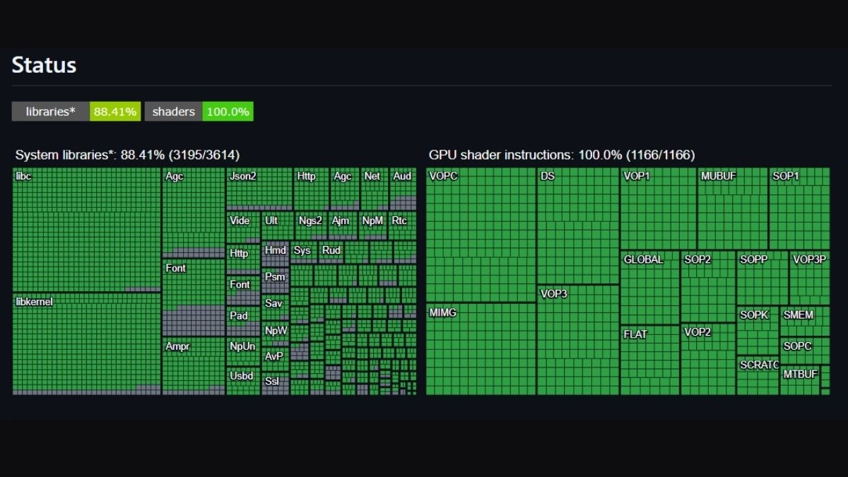 AnyPS5 relinker for PlayStation 5 development status as of October 13 | GitHub