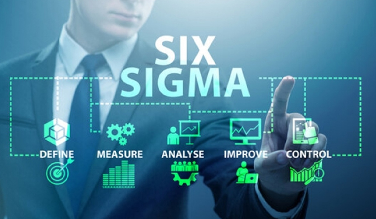 Six-Sigma