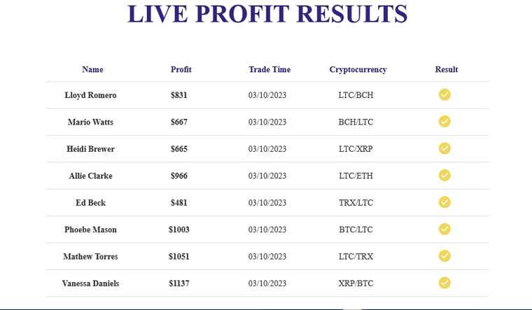 Immediate-Cipro-Review-Scam3