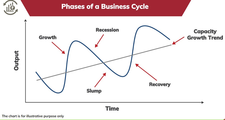 ICICI-Prudential-Business1