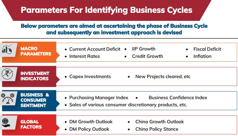 ICICI-Prudential-Business2