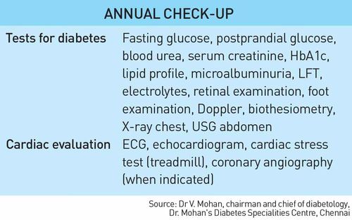 21Annual-check-up