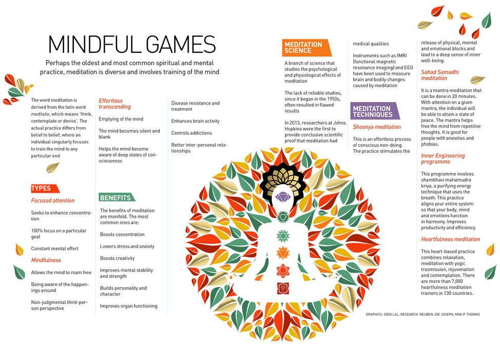 22mindfulgamesnew