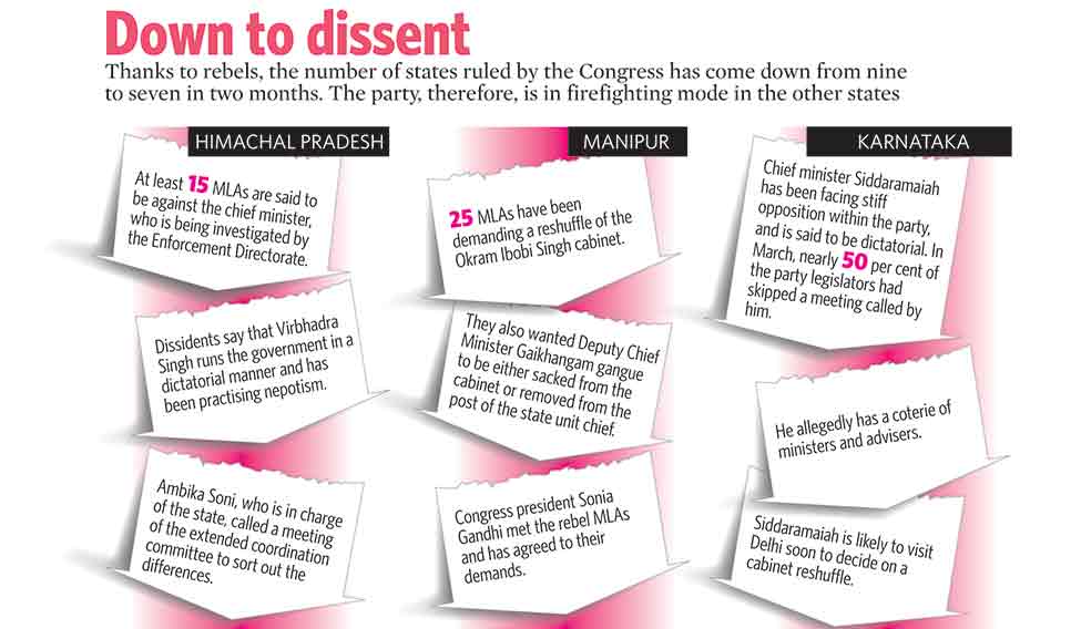 21Downtodissent