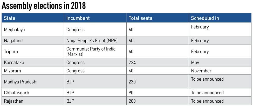 16-Assembly-elections