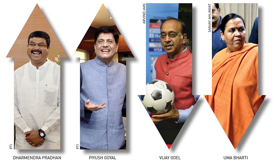 52-Dharmendra-pradhan 52-Dharmendra-pradhan
