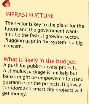infra infra