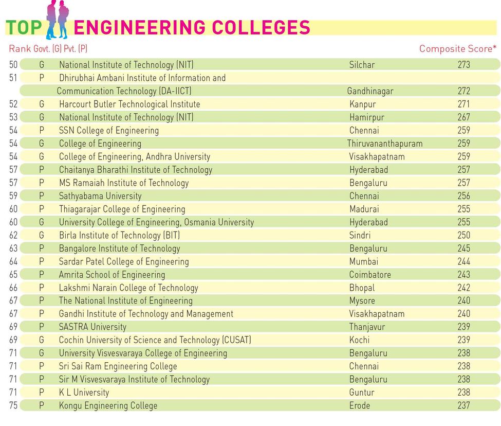 88engineering-All-2