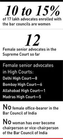 45-Female-senior-advocates