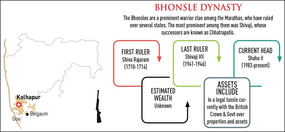 88-Bhonsle-dynasty