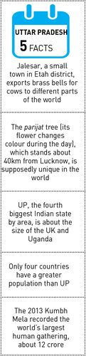 36uttarpradesh