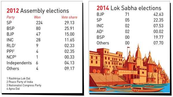 37-assembly-elections