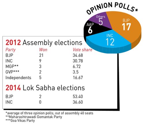 48assemblyelections