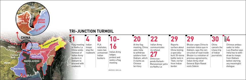 36-Tri-junction-turmoil