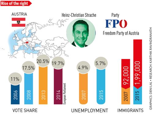 57-heinz-christian-strache