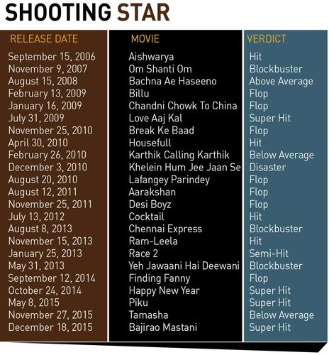 142-Shooting-star