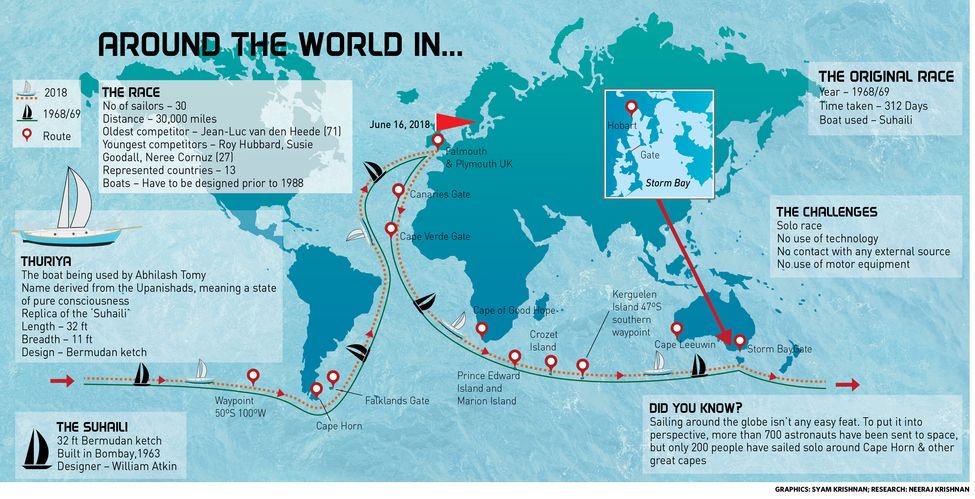 116-AROUND-THE-WORLD-IN