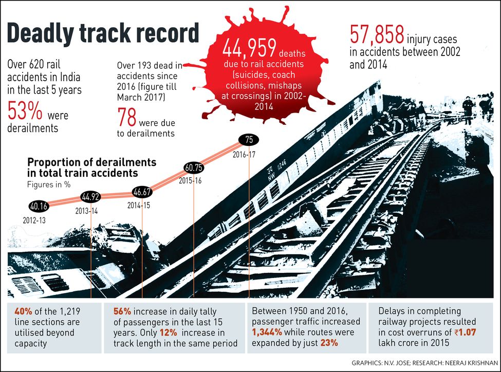 28-Deadly-track-record-