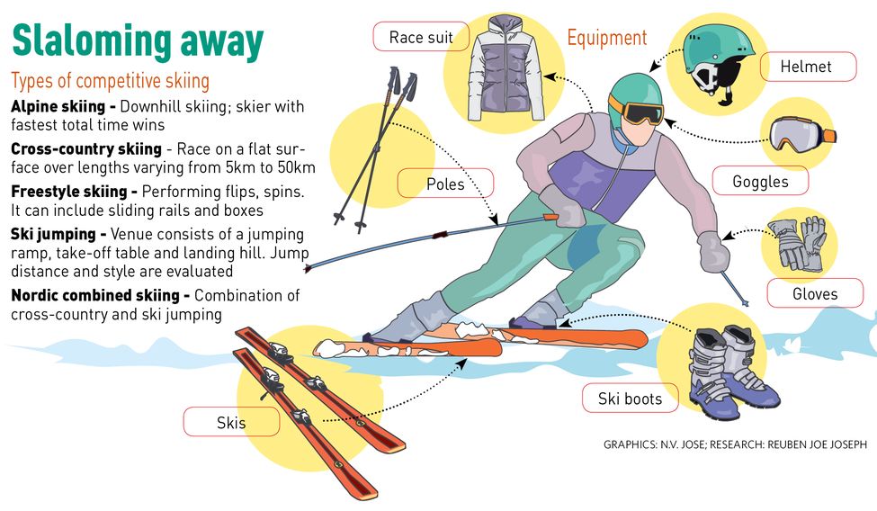 68-Slaloming-away