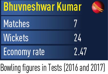 58-Bhuvneshwar-Kumar-graphics