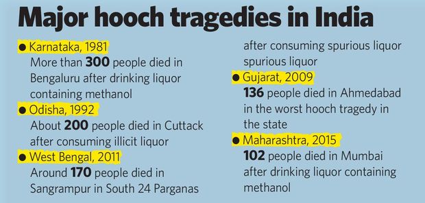 HOOCH TRAGEDY