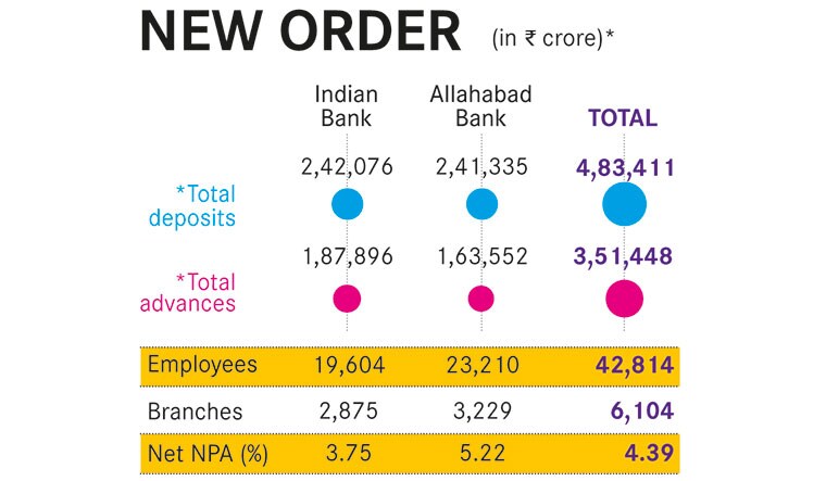 54-NEW-ORDER-new
