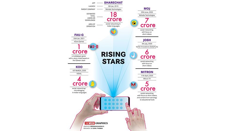 53-Rising-stars-new