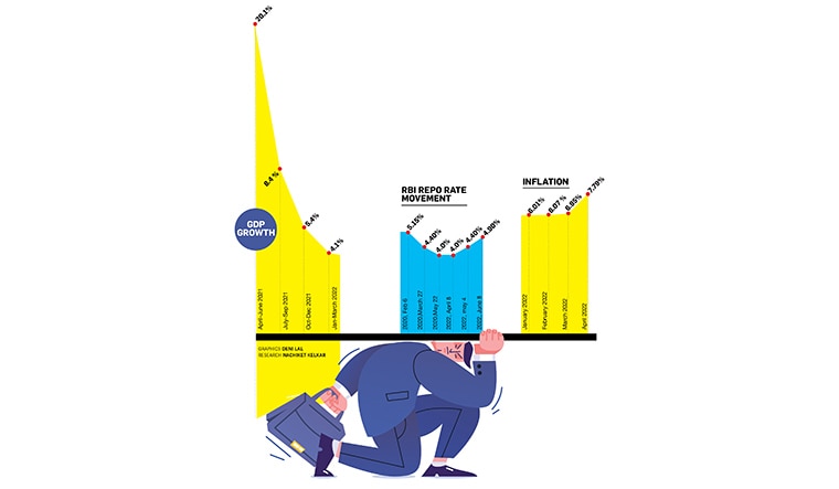 48-GDP-Growth-new