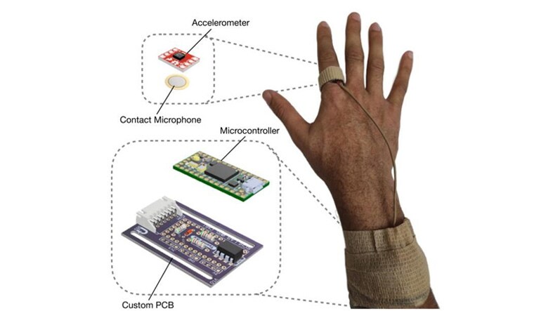 Scratching-ring-Courtesy-Carnegie-Mellon-University