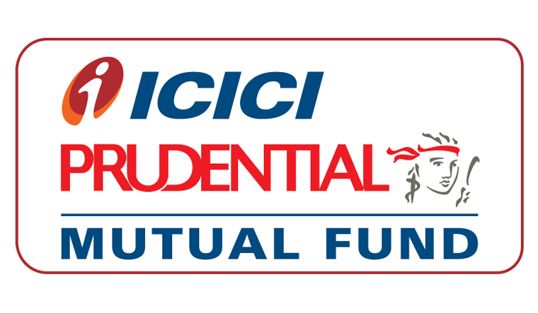 icici