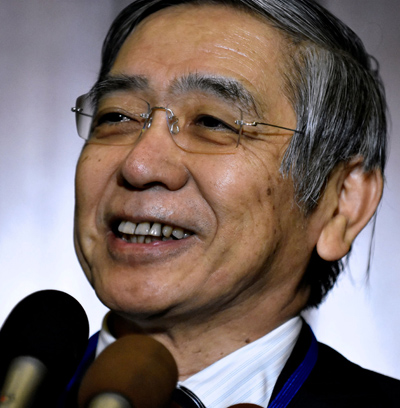 bankofjapangovernor