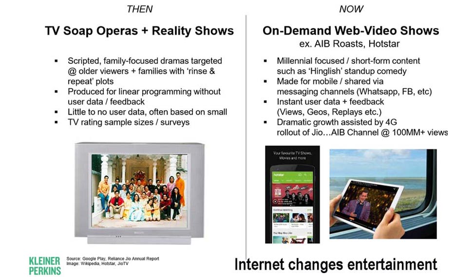 entertainment-contours