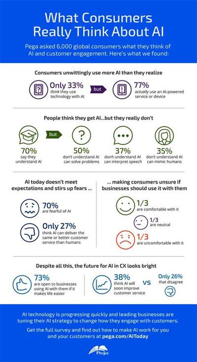 aieportinfographic