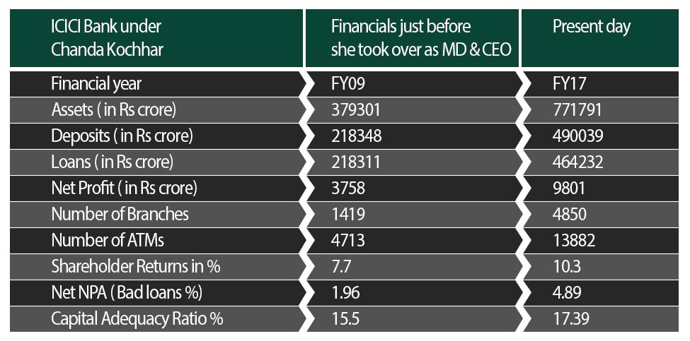 icici2