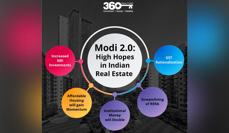 Modi 2.0―A stable government likely to further boost Indian real estate