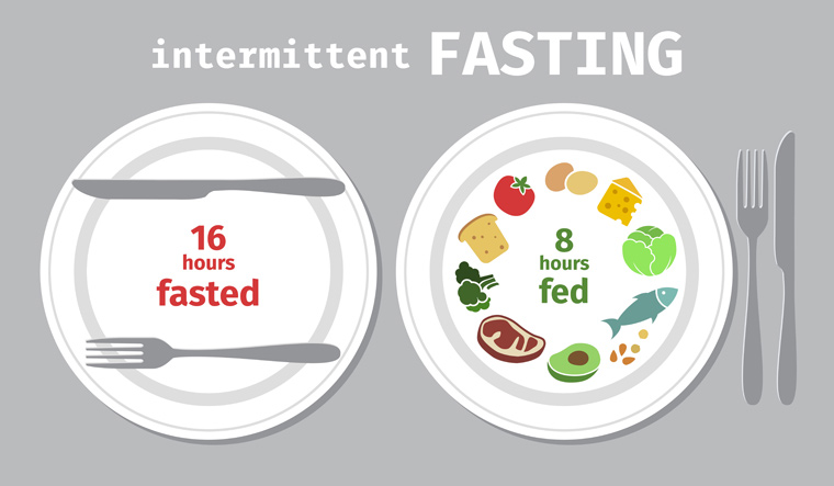 intermittent-fasting-food-intake-health-time-lifestyle-shut