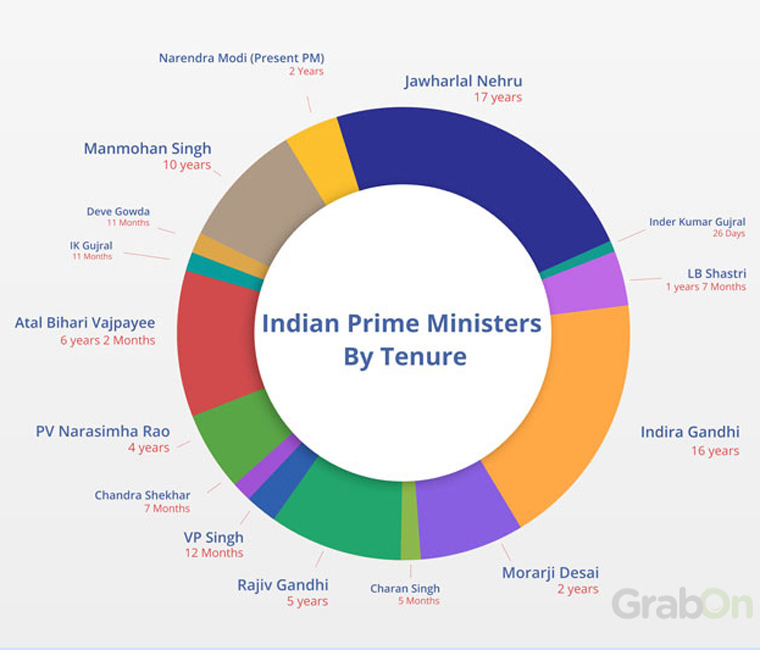 infogfx