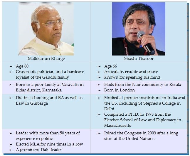 kharge-tharoor-infographic