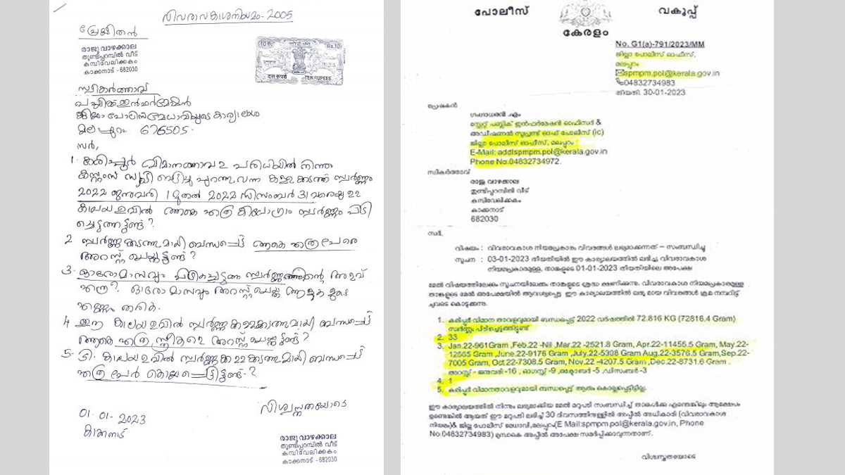 Kerala gold smuggling RTI